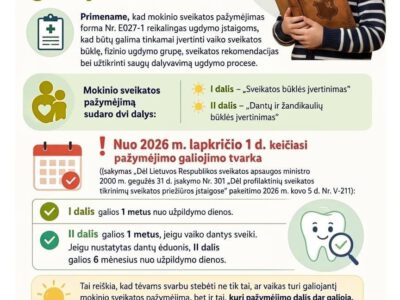 Keičiasi mokinio sveikatos pažymėjimo galiojimo tvarka Keičiasi mokinio sveikatos pažymėjimo galiojimo tvarka